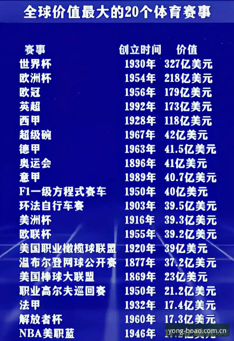 世界杯观赛危机深度评测：中东局势如何搅动2025年全球体育盛宴